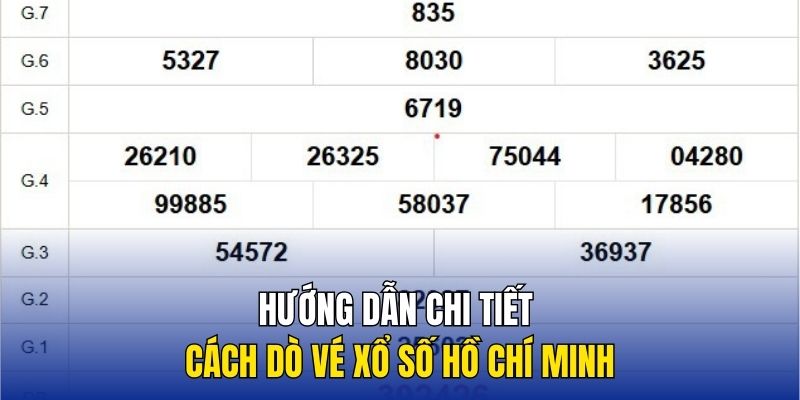 Hướng dẫn chi tiết cách dò vé xổ số Hồ Chí Minh